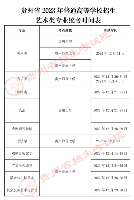 高考试卷怎么评分？重庆市2023年高考评卷场现场探访