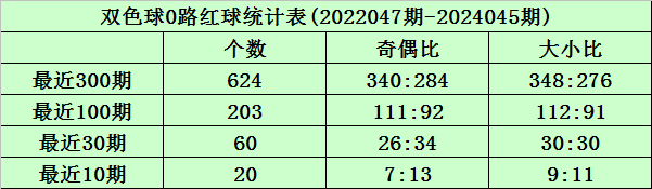 2023搜狐教育年度盛典成功举办，刘燕华、刘嘉麒、曹文轩、王欢等共话教育发展